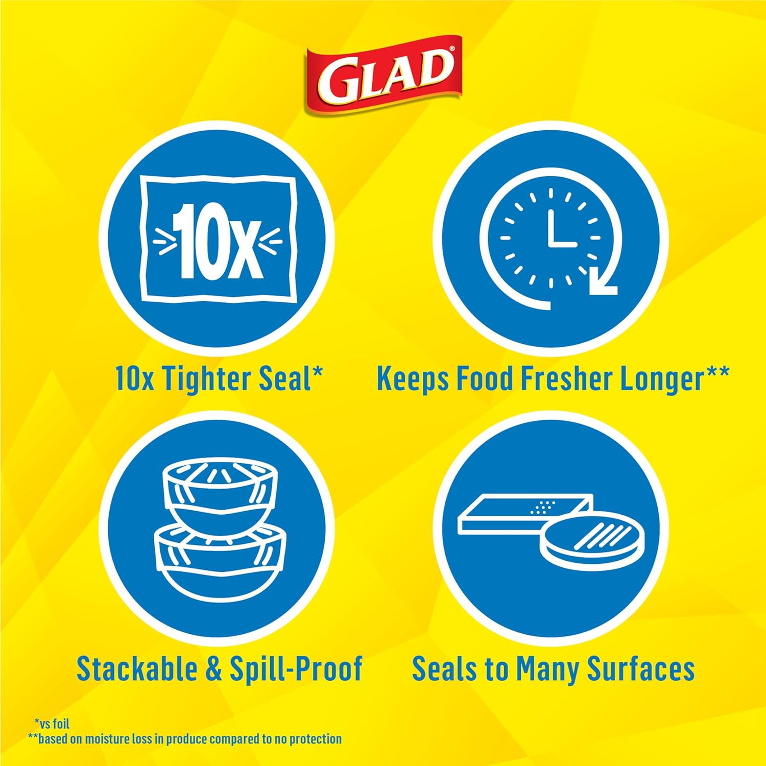 Plastic Food Wrap with Leak Pr - Meal Prep Wraps ulasan dan harga